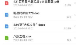 吃瓜大合集,揭秘娱乐圈幕后故事与热点事件